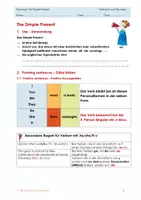 Vorschau - Arbeitsblätter - The Simple Present - Übersicht und Übungen - Seite 1