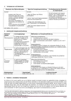 Vorschau - Stundenentwürfe - Unterrichsstunde Deutsch 4. / 5. Klasse - Schreiben & Texte verfassen - Gedichte das Elfchen - Seite 2