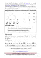 Vorschau - Arbeitsblätter - Musik-Theorielehrgang 1.6 Notenwerte - Deckblatt