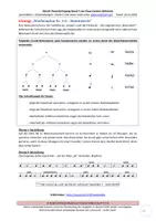 Vorschau - Arbeitsblätter - Musik-Theorielehrgang 1.6 Notenwerte - Seite 1