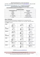Vorschau - Unterrichtsreihen - Musik-Theorielehrgang 1.12 Tempobezeichnungen - Deckblatt