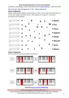 Vorschau - Unterrichtsreihen - Musik-Theorielehrgang 1.20 Intervallrätsel - Deckblatt