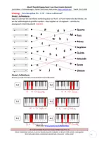 Vorschau - Unterrichtsreihen - Musik-Theorielehrgang 1.20 Intervallrätsel - Seite 1
