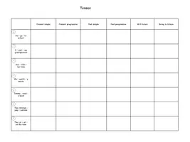 Vorschau - Arbeitsblätter - Mixed tenses table - Deckblatt