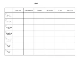 Vorschau - Arbeitsblätter - Mixed tenses table - Seite 1