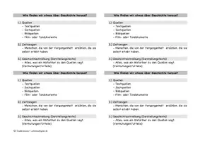 Vorschau - Merkblätter - "Quellen und Darstellungen" - Übersicht - Geschichte Kl. 3-6 - Seite 2