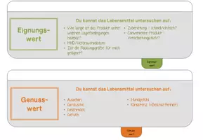 Vorschau - Merkblätter - Qualitätsfächer - Lebensmittelqualität beurteilen - Seite 2
