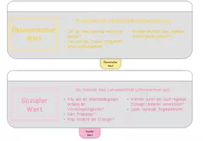 Vorschau - Merkblätter - Qualitätsfächer - Lebensmittelqualität beurteilen - Seite 3