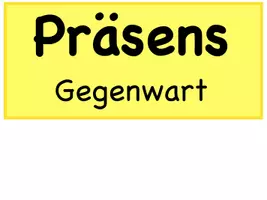 Vorschau - Fördermaterial/Inklusion - Das Präsens bilden – Tafelmaterial nach Montessori - Seite 1