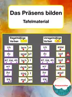 Vorschau - Fördermaterial/Inklusion - Das Präsens bilden – Tafelmaterial nach Montessori - Deckblatt