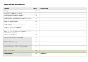 Vorschau - Arbeitsblätter - Musescore Arrangement - Projektauswertung - Seite 3
