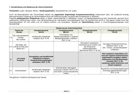 Vorschau - Spiele - Sport Staatsexamen Examen Unterricht Sportstunde 3. / 4. Klasse Grundschule - "Wir trainieren die Ausdauer“ - Ich werde DHL-Bote Laufspiel Spiel Laufen, Springen, Werfen - Seite 2