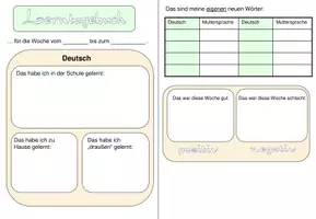 Vorschau - Anderer Materialtyp - Materialpakt Schulplaner / Filofax für die Deutschklasse A5 - Deckblatt