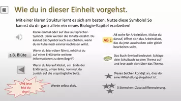 Vorschau - Arbeitsblätter - Kennzeichen des Lebens bei Pflanzen - Seite 2