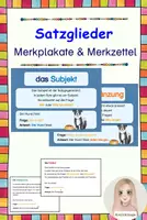 Vorschau - Poster - Satzglieder - Plakate und Merkzettel - Deckblatt