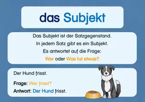 Vorschau - Poster - Satzglieder - Plakate und Merkzettel - Seite 2