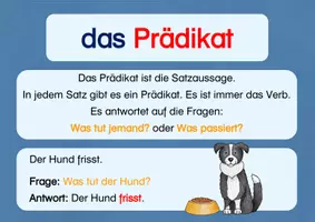 Vorschau - Poster - Satzglieder - Plakate und Merkzettel - Seite 3