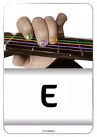 Vorschau - Poster - GITARRE 🎸 E-DUR Griff | Bildkarten | Diagramme - Seite 3