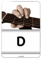 Vorschau - Poster - GITARRE 🎸 D-DUR Griff | Bildkarten | Diagramme - Seite 2