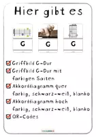 Vorschau - Poster - GITARRE 🎸 G-DUR Griff | Bildkarten | Diagramme - Seite 1