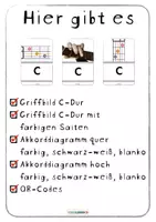 Vorschau - Poster - GITARRE 🎸 C-DUR Griff | Bildkarten | Diagramme - Seite 1