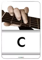 Vorschau - Poster - GITARRE 🎸 C-DUR Griff | Bildkarten | Diagramme - Seite 2