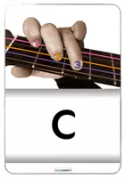 Vorschau - Poster - GITARRE 🎸 C-DUR Griff | Bildkarten | Diagramme - Seite 3