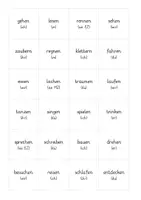 Vorschau - Spiele - Paar-Spiel: 1. Vergangenheit / Präteritum - Die Reise mit der Tempus - Zeitformen - Seite 3