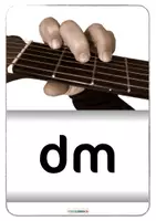 Vorschau - Poster - GITARRE 🎸 d-Moll Griff | Bildkarten | Diagramme - Seite 2