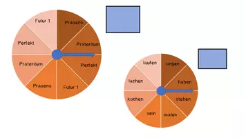 Vorschau - Präsentationen/Tafelbilder - Drehscheibe in PowerPoint -Zeitformen (veränderbar) - Deckblatt