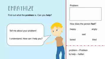 Vorschau - Arbeitsblätter - Design Thinking Prozess Englisch Infokarten und Plakat - Seite 2