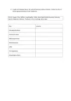 Vorschau - Arbeitsblätter - AB Entzündung - Seite 1