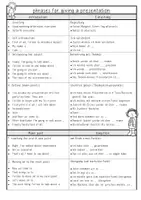 Vorschau - Arbeitsblätter - Merkblatt: phrases for giving a presentation - Seite 2
