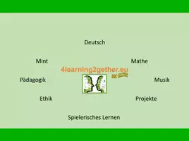 Vorschau - Arbeitsblätter - Welt der Bäume / Bearb. Word, PDF & PPP - Seite 1