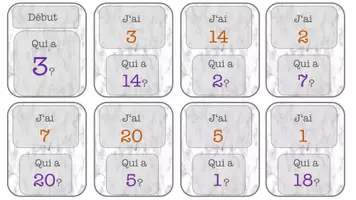 Vorschau - Spiele - J'ai ... qui a..? Die Zahlen von 1 bis 20 (differenziert) - Seite 2