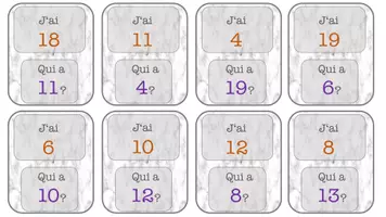 Vorschau - Spiele - J'ai ... qui a..? Die Zahlen von 1 bis 20 (differenziert) - Seite 3