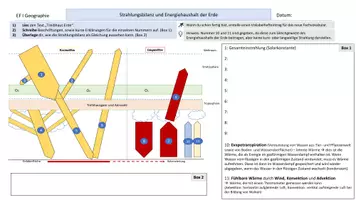 Vorschau - Arbeitsblätter - Strahlungsbilanz und Energiehaushalt der Erde + Text + Lösung - Deckblatt
