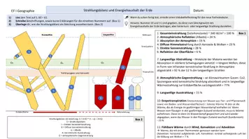 Vorschau - Arbeitsblätter - Strahlungsbilanz und Energiehaushalt der Erde + Text + Lösung - Seite 2