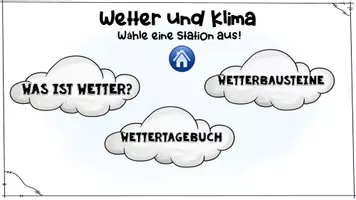 Vorschau - Unterrichtsreihen - Wetter und Klima Kombimaterial - Seite 3