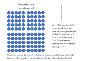 Vorschau - Arbeitsblätter - Einmaleins-Feld zum anschaulichen Üben des Einmaleins - Seite 2
