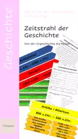 Vorschau - Arbeitsblätter - Zeitstrahl durch die Epochen der Geschichte - Deckblatt