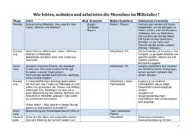 Vorschau - Stundenentwürfe - Entdeckendes Lernen: Leben, Wohnen, Arbeiten im Mittelalter - Deckblatt