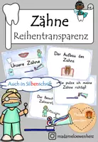 Vorschau - Poster - Zähne und Zahngesundheit - Reihentransparenz - Deckblatt