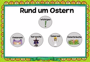 Vorschau - Arbeitsblätter - Rund um Ostern - Wissenskartei + Begleitheft + Quiz - Seite 3
