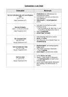 Vorschau - Arbeitsblätter - Gottesbilder (Oberstufe) - Übersicht und Quiz - Seite 2