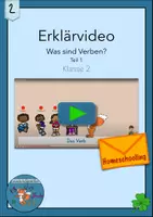 Vorschau - Videos - Lernvideo Was sind Verben Grundform Wortarten - Deckblatt