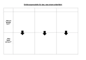 Vorschau - Arbeitsblätter - Buddhismus - Karma Ursache und Wirkung: Arbeitsbögen Gruppenarbeit - Seite 2