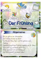 Vorschau - Unterrichtsreihen - Interaktive Frühlingskartei (+ Printversion und Selbstlernheft) - Seite 2