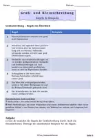 Vorschau - Arbeitsblätter - Groß- und Kleinschreibung - Regeln & Übungen - Seite 1