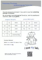 Vorschau - Arbeitsblätter - Possessive Pronouns Merktext und Übungsblätter - Seite 1